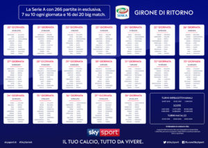 Calendario Serie A 2018 2019 Ritorno